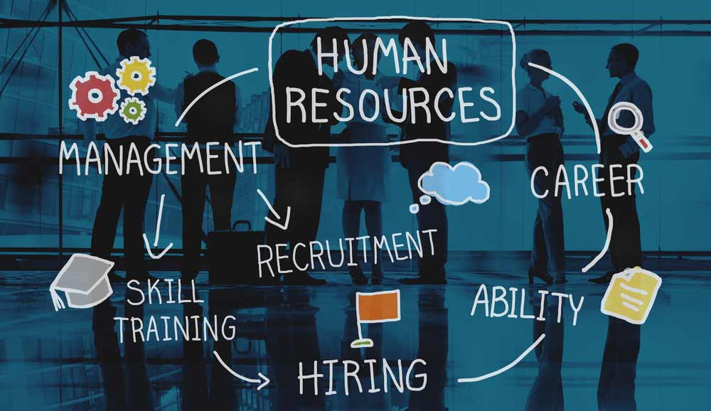 HND in Human Resource Management