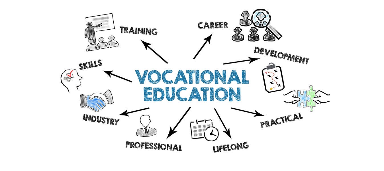 Vocational Training in Culinary Arts